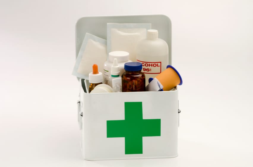 Checklist for a First Aid Kit